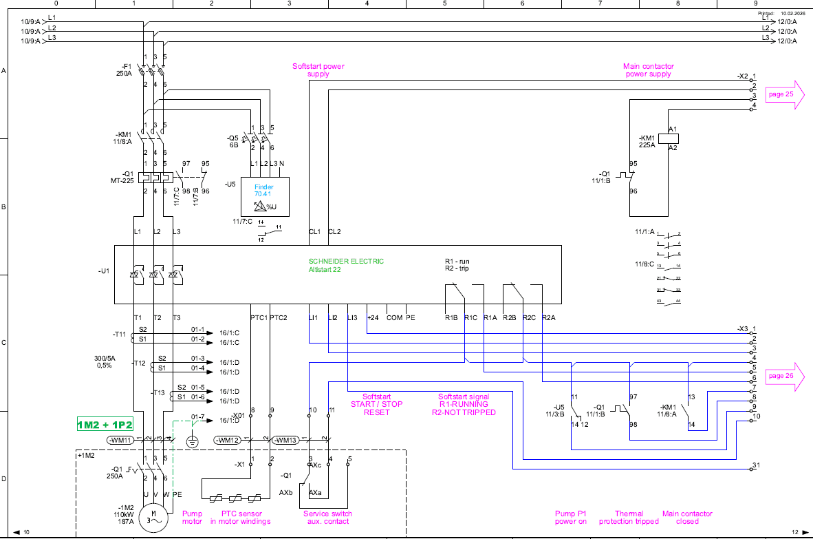 Realizacja usługi: Projektowanie