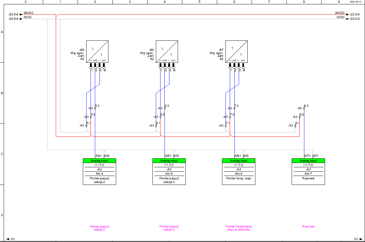Planung & Engineering - Bild 2